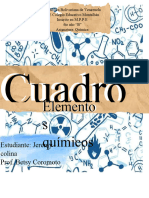 Cuadro