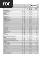 2024.25 Postgraduate EU & International Fees List (13.02.24)