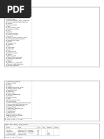 Schema Mysql CARTmulti