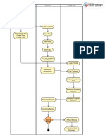 UML Activity Diagram Example ATM - VPD