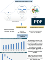 Peptides