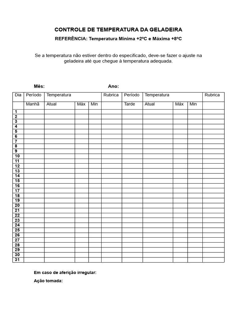 Controle de Temperatura da Geladeira | PDF