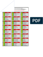 Aptitude Behaviour Test