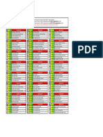 Aptitude Behaviour Test