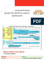 03 - 2023 - Interventii Preventive Grupe de Varsta Copii
