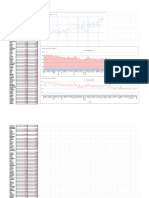 Correlation Regression - Sheet7