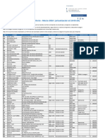 Marzo 2024 Actualizacion Al 19 03 24