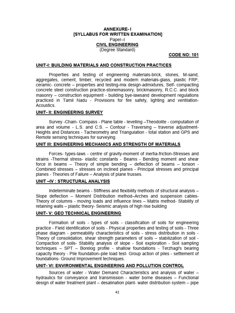 Municipal Administration Water Supply Department Recruitment