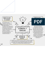 Mapa Conceptual Economia y Derecho - Mercedes Huamán Mulatillo