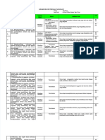 PDF Kisi Kisi Pas Kelas 9 Sem 2 Tanpa Soal - Compress