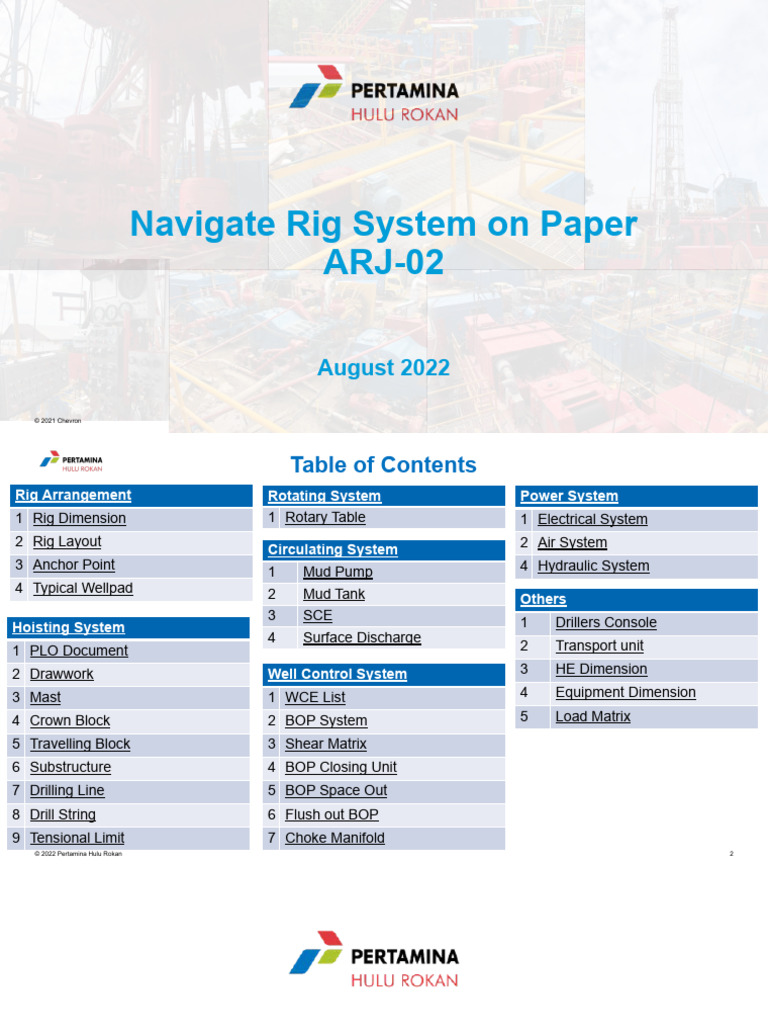 Navigate Rig ARJ-02 | PDF | Mechanical Engineering