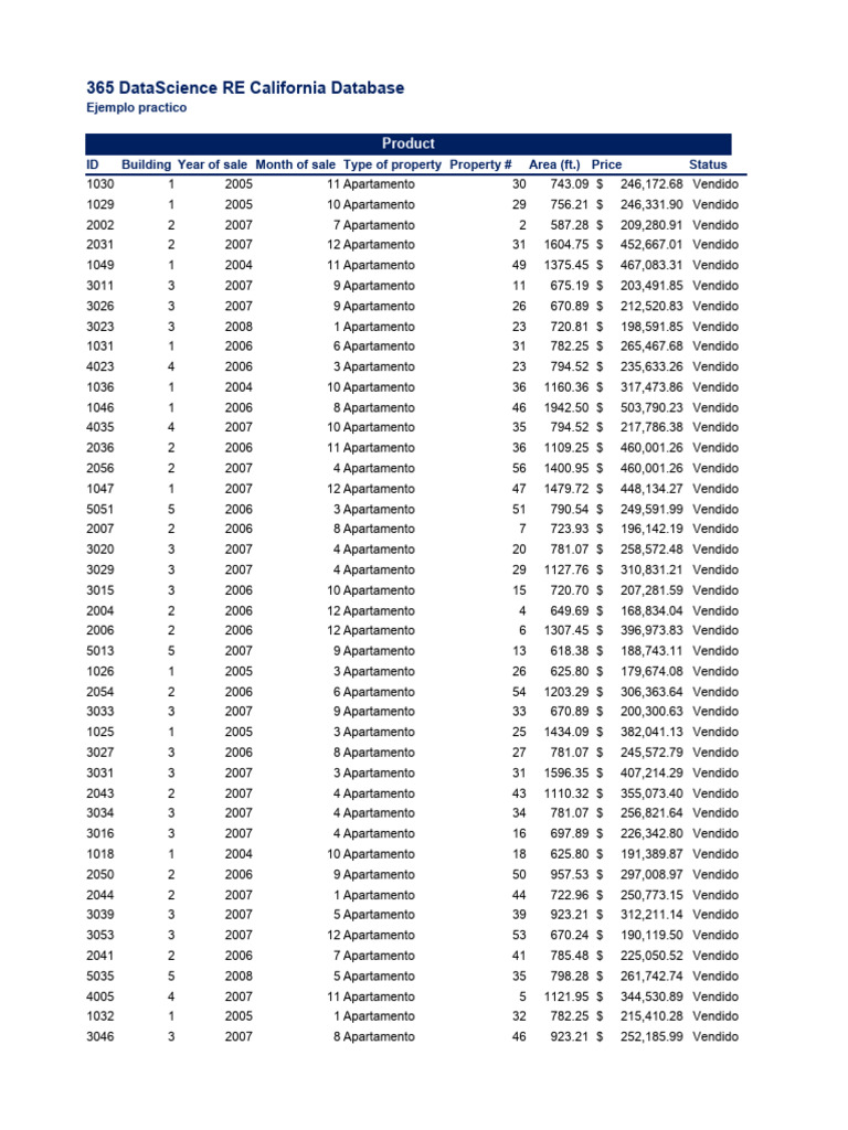 e-jercicio3-pdf-nivel-de-medida-histograma