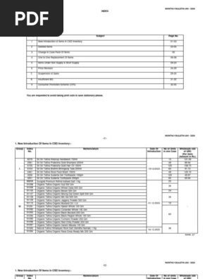 帽子 Supreme x Nike Running Hat \"Black\" atmosの新品フリマアイテム一覧