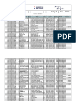 Boletin Marcas Recibidas 11 15 Abril 2022