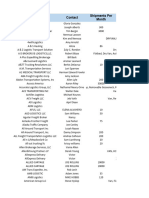 navtej FFTC data 2024