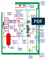 Deluge Diagram