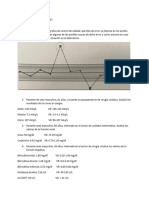 Examen Bioquimica Julio 2022