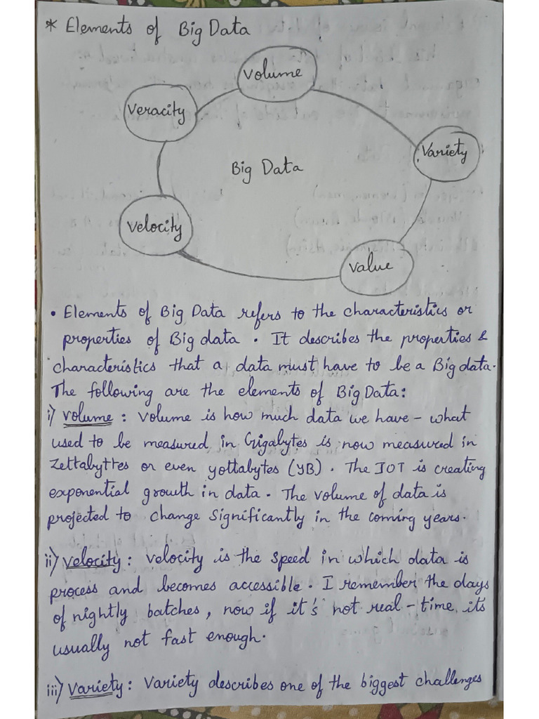 Bda 21st Notes | PDF