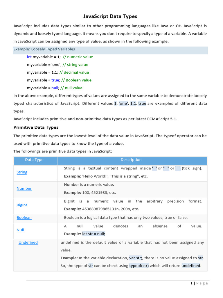 Boolean Data Type In Javascript