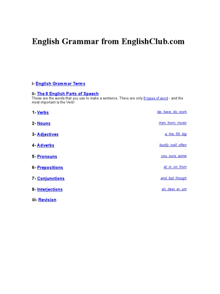 Essential English Grammar Guide | PDF | Perfect (Grammar) | Verb