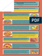 Gestión de Riesgo de Desastres