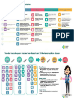 PDF v2 Slide Keterampilan Kader Compress