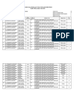 Kisi-Kisi Soal Uts Matematika P KLS Xi Sem 2 2024