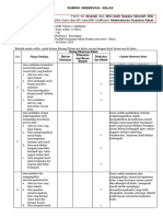 Rubrik Observasi Kelas Indikator Keteraturan Suasana Kelas