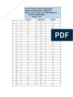 Scientific Assistant (Cyber Crime, Tape Authentication and Speaker Identification) Answer Key