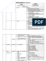 rpt T1 SA一年级科学全年教学计划