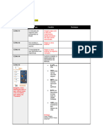 d72c02 13847 Ma Corretora Infogrfico Sobre Seguros 2024 RC