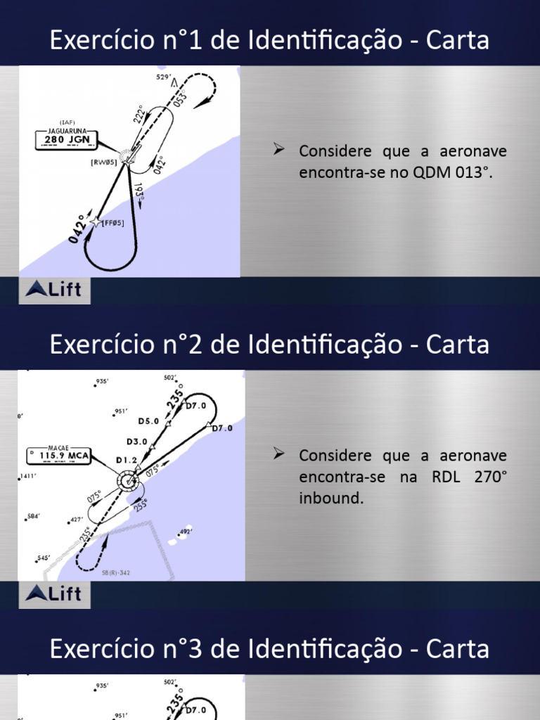Identificação de Aeronaves em RDL | PDF