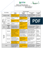 Rubrica de Plan de Clase - Rosario