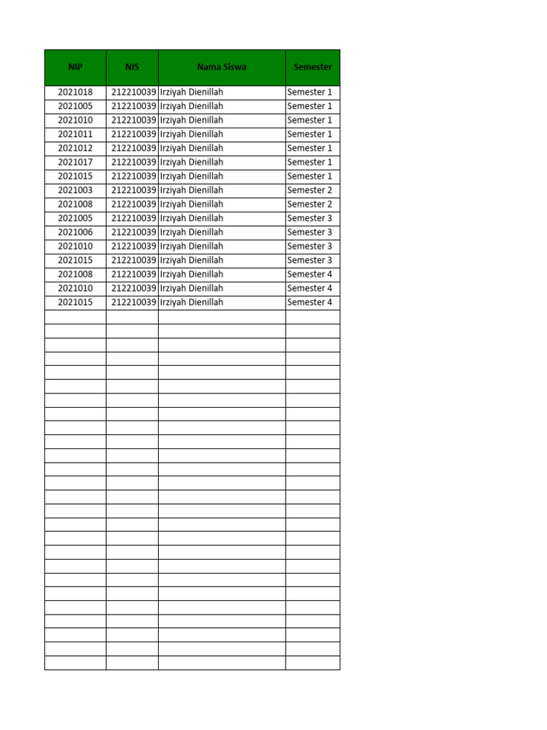 Daftar Nilai Siswa per Semester | PDF