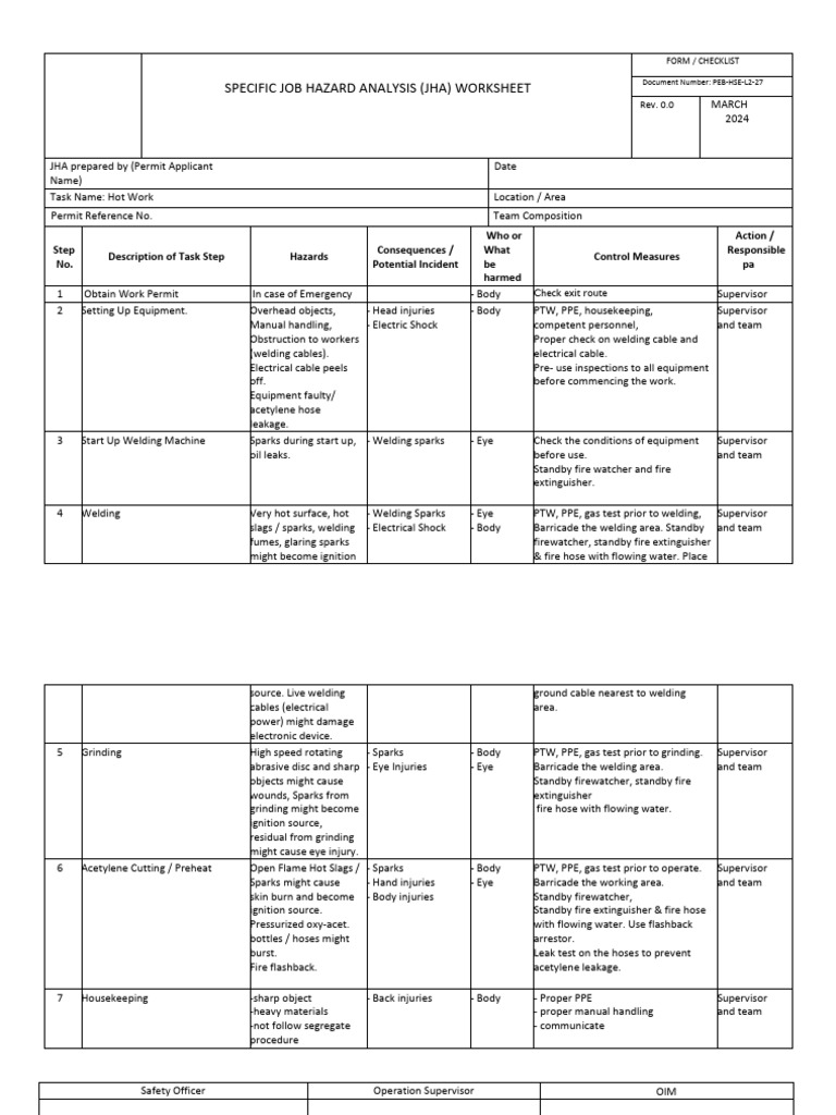Hot Work Job Hazard Analysis Checklist | PDF | Welding | Construction