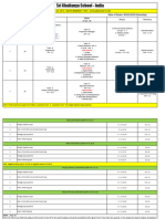 AP C - Batch Biweekly Test - 4 Syllabus (30.09.2023)