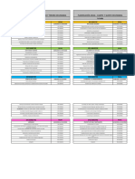 PLANIFICACIÓN ANUAL - TUTORÍA .XLSX - SUBTEMAS - TIEMPO