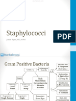 Staphylococci Atf