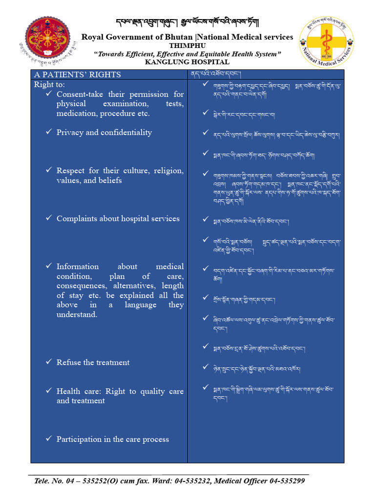 Patients Rights and Responsibilities | PDF