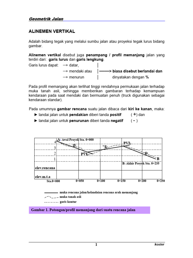 Alinemen Vertikal dan Kelandaian Jalan | PDF