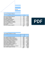 Template Adwords Search Plan 2019