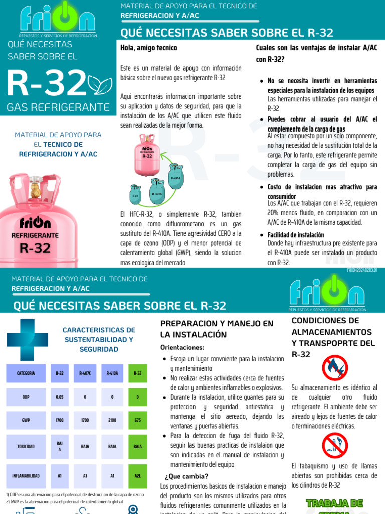 Información sobre gas refrigerante R-32 | PDF