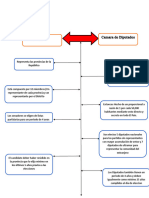 Función Legislativa