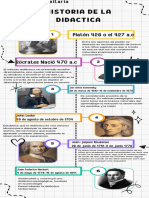 Infografía Cronología Línea de Tiempo Doodle A Mano Colorido Blanco