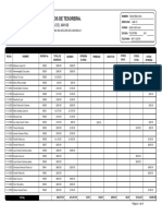 Informe Ingresos