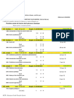 Attestd - 2021-2022