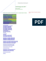 Statistical Review of World Energy 2011