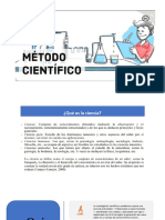 Presentación - Metodo Cientifico