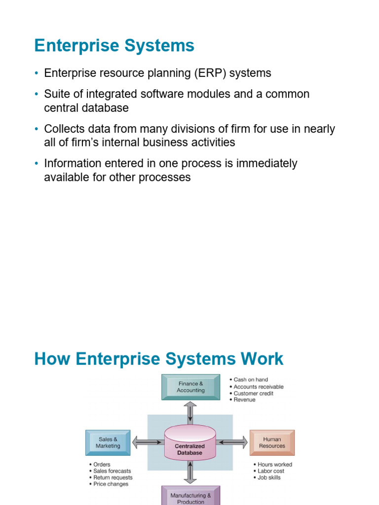 NATIONAL ENTERPRISE SYSTEMS TEXT visual data 3