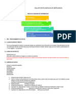 Taller Análisis de Sentimientos